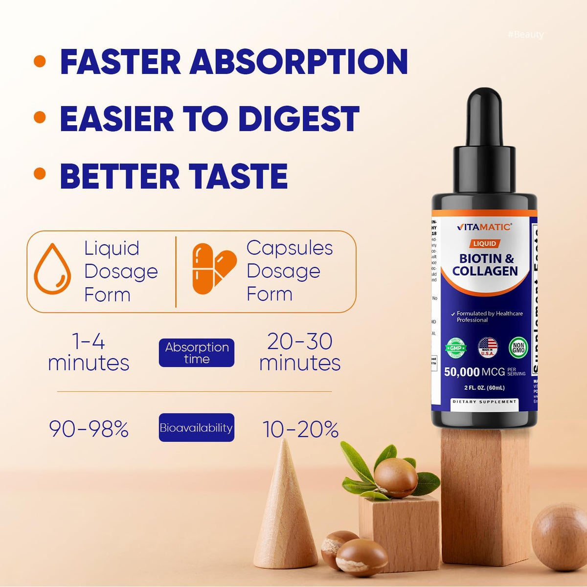 Vitamatic Liquid Biotin & Collagen Drops – 50,000 mcg – 60 ml – Supports Normal Hair, Skin & Nails – for Women and Men - görsel 3