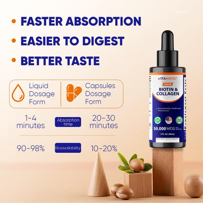 Vitamatic Liquid Biotin & Collagen Drops – 50,000 mcg – 60 ml – Supports Normal Hair, Skin & Nails – for Women and Men