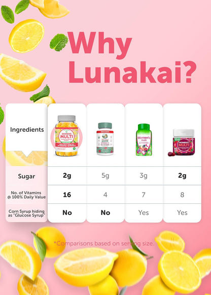 Lunakai USA-made Women's Multivitamin Gummies – Daily 16 Multi Vitamins for Energy & Wellness, 60 Gummies