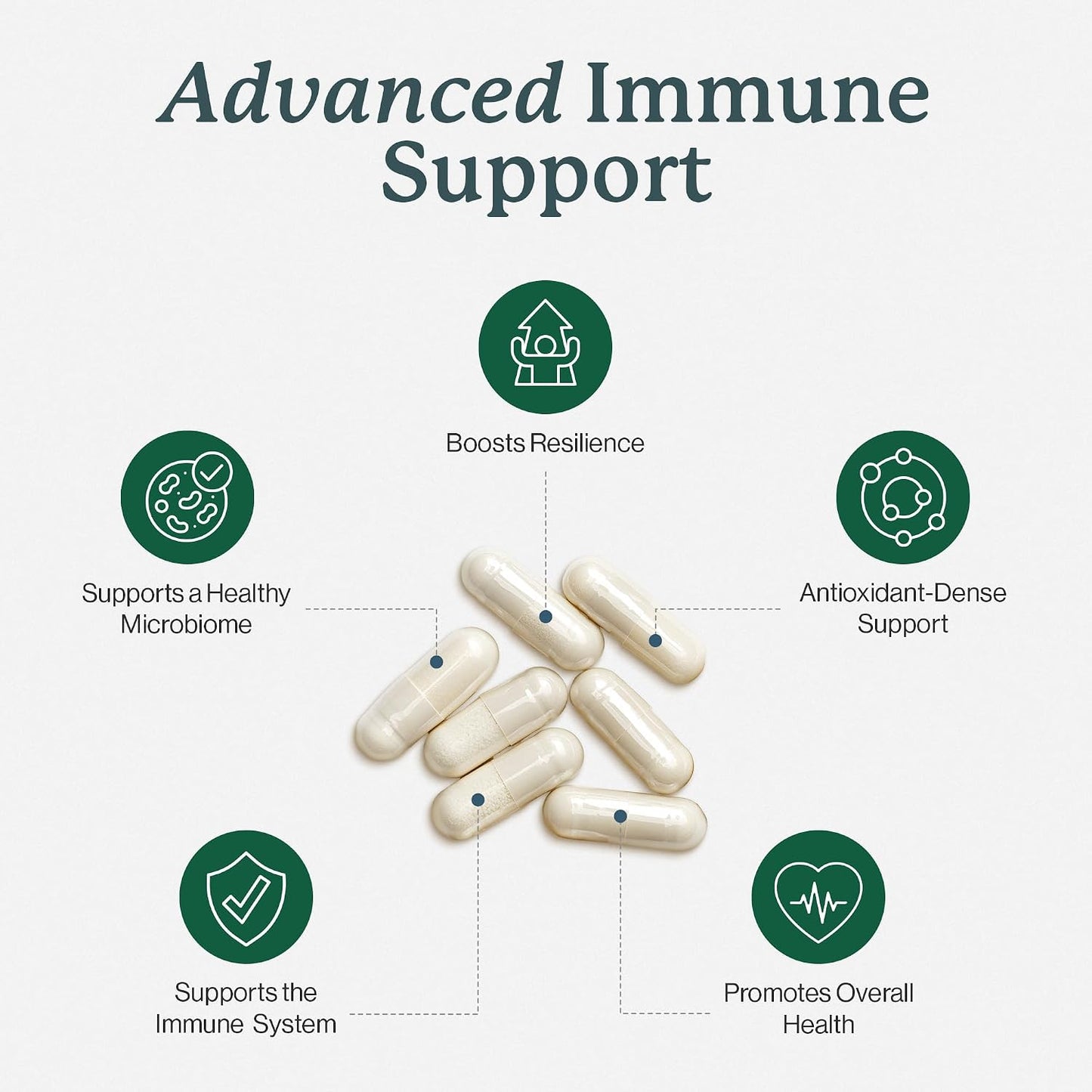 Dr. Fuhrman All-Natural Immune Support Supplement – Organic Mushrooms & Berries, 120 Capsules - görsel 2
