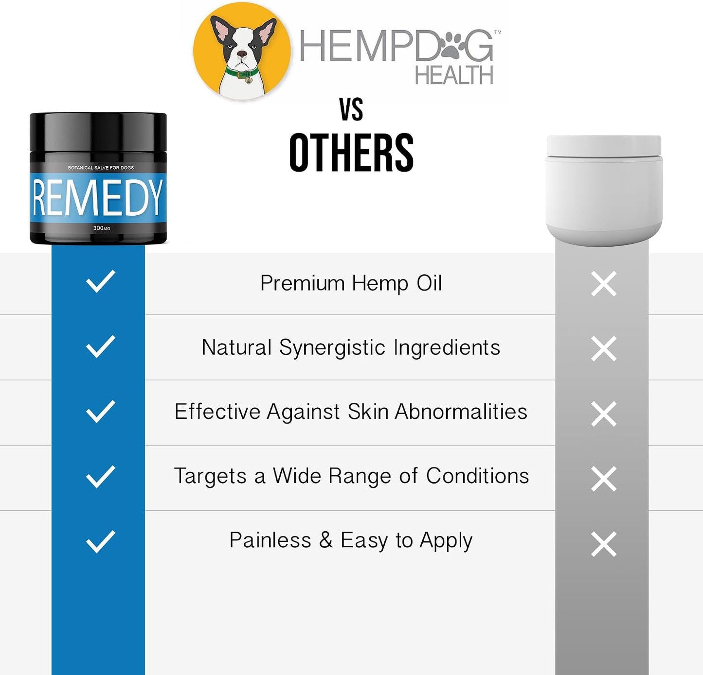 Remedy – Dog Balm with Hemp Oil for Skin Growth Support - görsel 8