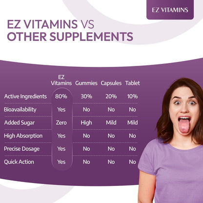 EZ VITAMINS Oral Strips for Hair, Skin and Nails – Fast-Dissolving Biotin, Vitamin E, Collagen and Folate – Strawberry Flavour, 30 Strips