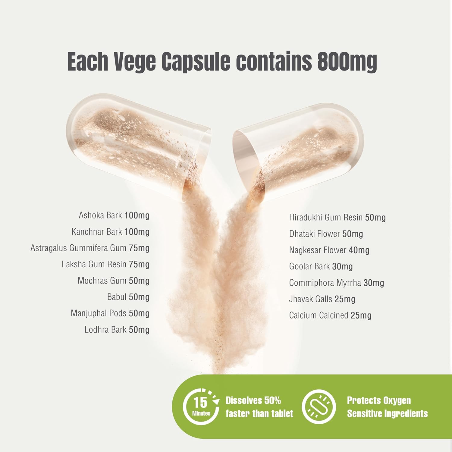 Herbsforever Uterous Care – Herbal Uterine Support Formula, 120 Vegetable Capsules, 800 mg Concentrated Extract - görsel 2