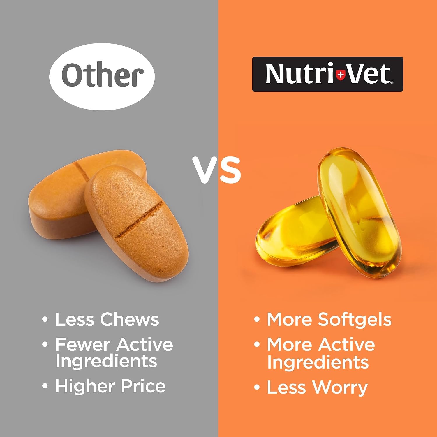 Nutri-Vet Fish Oil Supplement for Dogs – Omega-3 EPA DHA, 100 Softgels - görsel 3