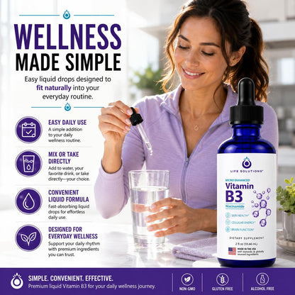 Life Solutions Vitamin B3 Niacinamide Drops - Non-Flush Liquid B3 Supplement, 60 ml
