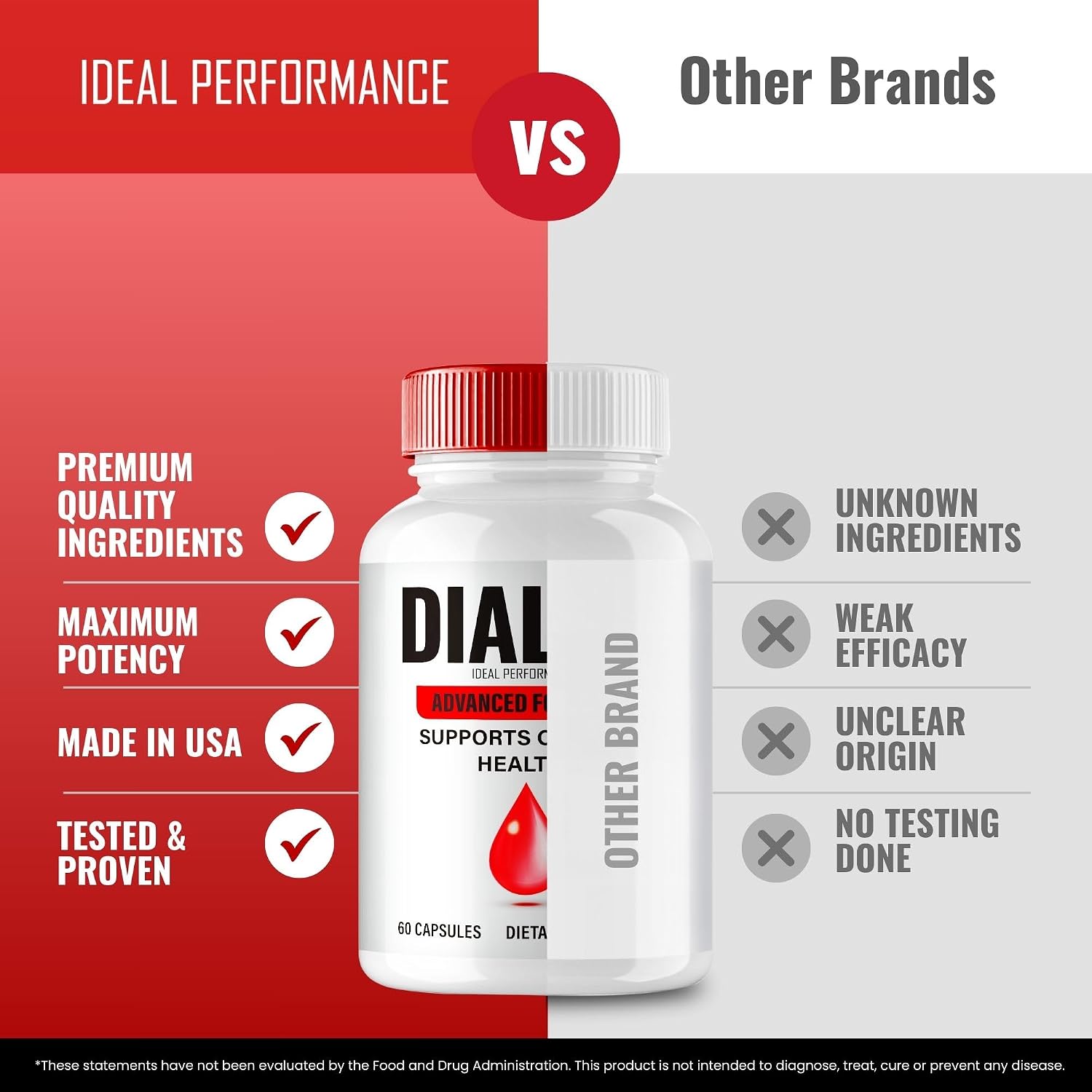 IDEAL PERFORMANCE Dialux Blood Capsules – Premium Formula for Healthy Circulation & Stable Levels – All-Natural Support – 2-Pack - görsel 6