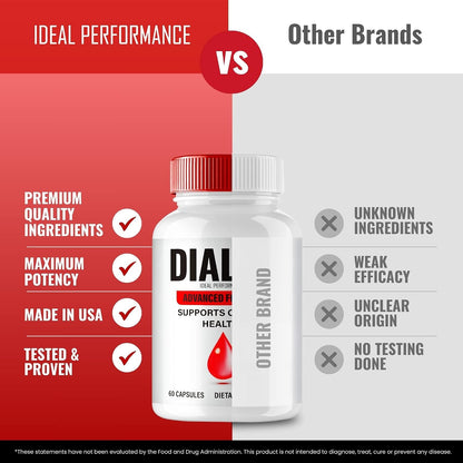 IDEAL PERFORMANCE Dialux Blood Capsules – Premium Formula for Healthy Circulation & Stable Levels – All-Natural Support – 2-Pack