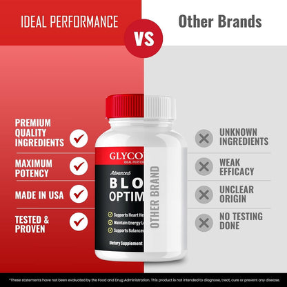 Glycowize Blood Optimiser Capsules – Official Glycowise Supplement, Premium Circulation & Energy Support, All Natural, 2 Pack