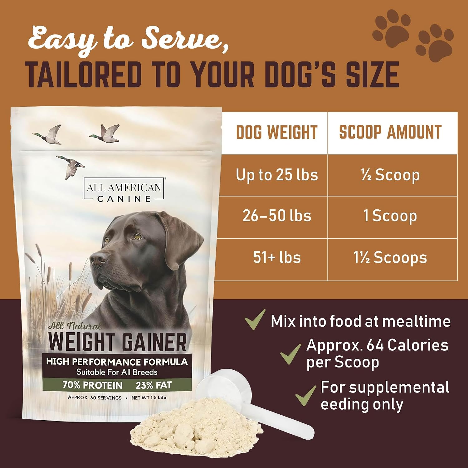 All American Canine Dog Weight Gainer – High Calorie Supplement, 60 Servings - görsel 7