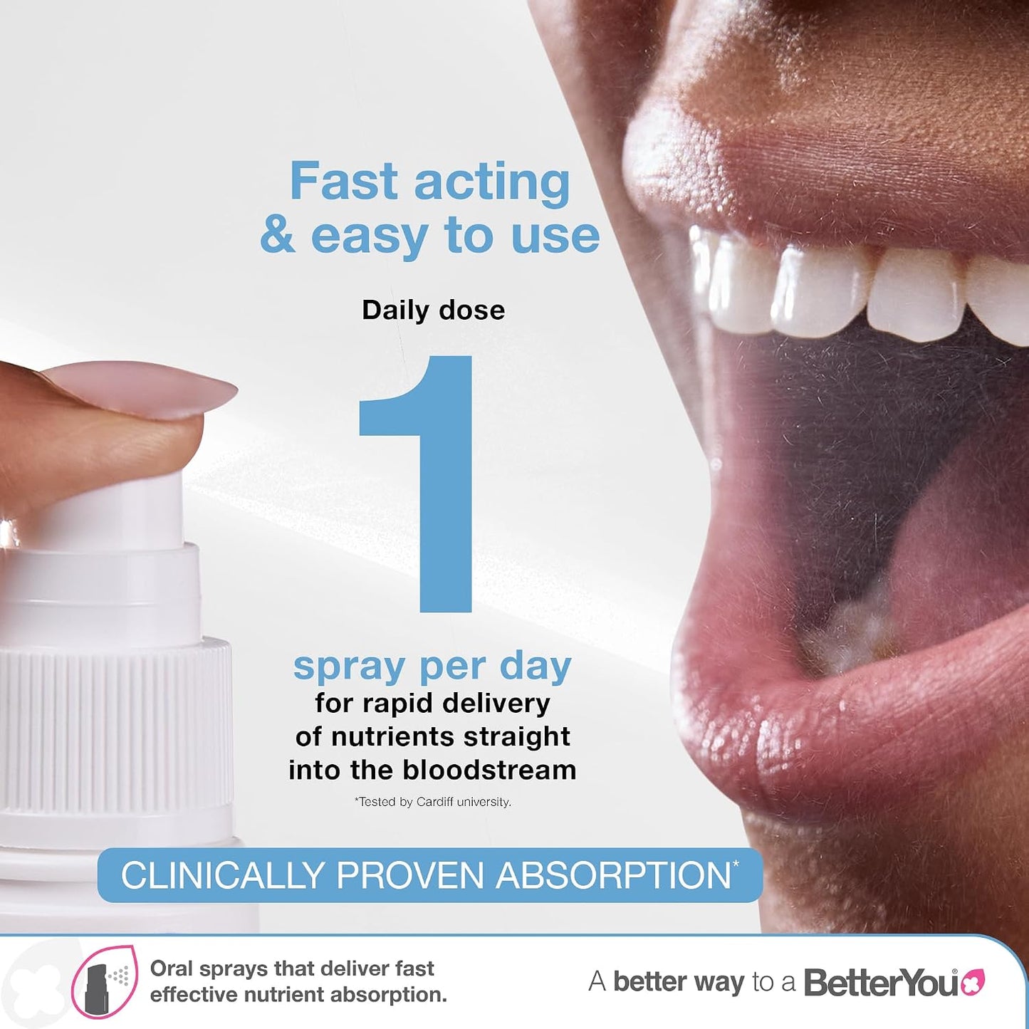 Better You Dlux 1000 Vitamin D Spray 15ml - görsel 5