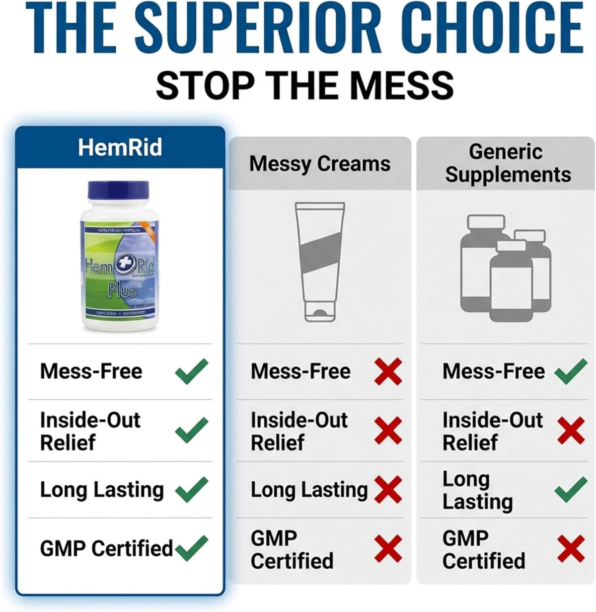 HemRid Plus Advanced Herbal Comfort Formula - 45 Veggie Capsules - görsel 8