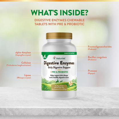 NaturVet Digestive Enzymes Plus Probiotics for Dogs, Soft Chews (90 Count)