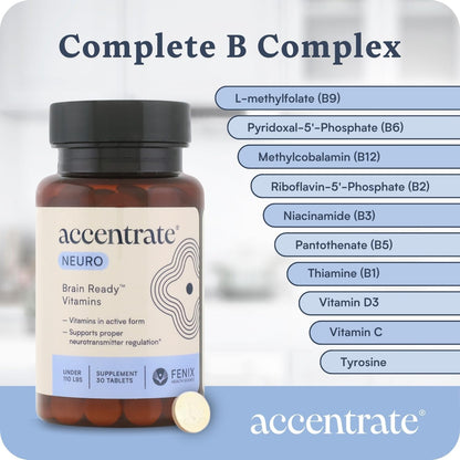 Accentrate Brain Supplement - Complete Methylated Vitamin B Complex with L-Methylfolate, Methylcobalamin, P5P & L-Tyrosine for Concentration, Attention, and Mood