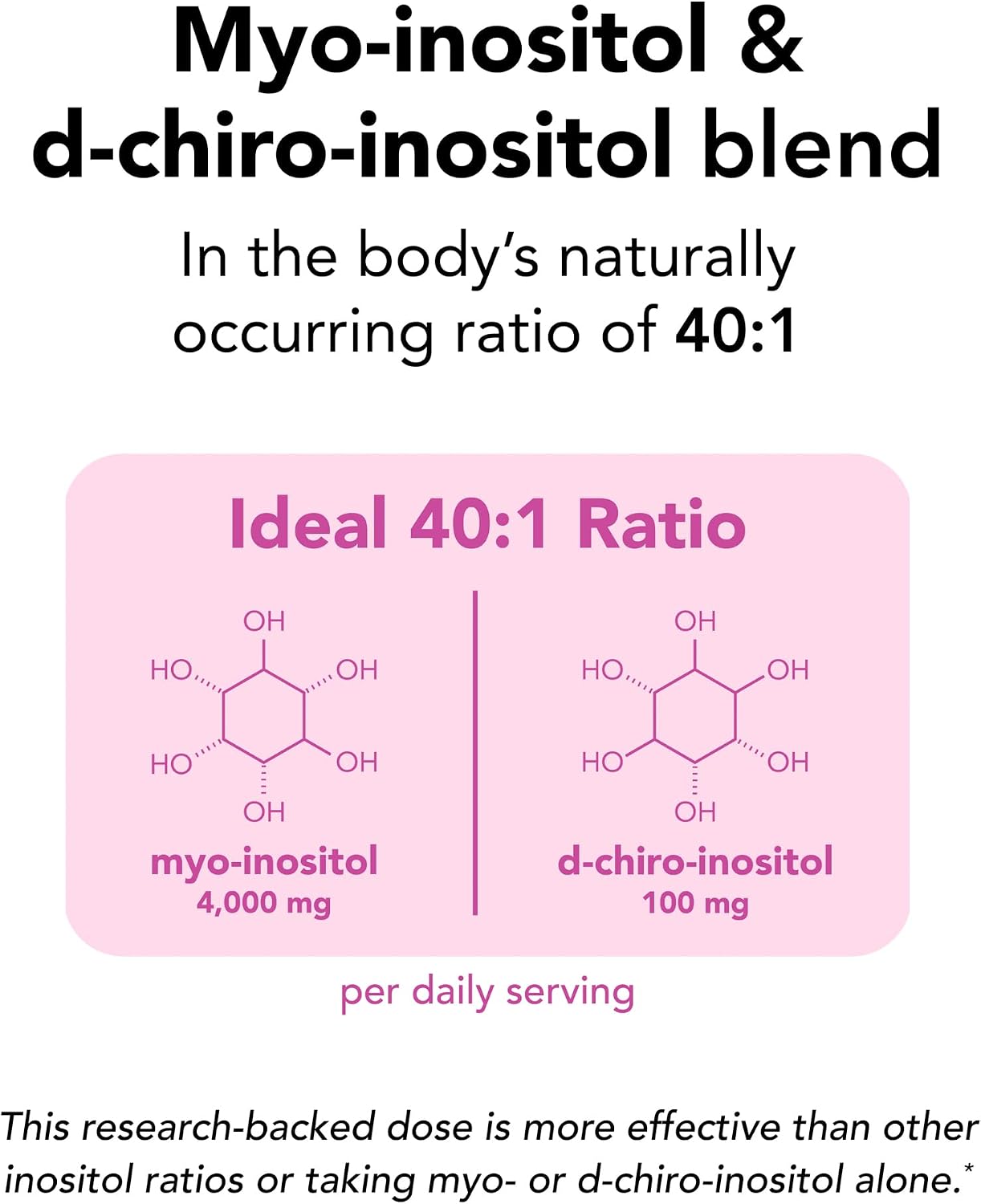 Theralogix Ovasitol Inositol Powder - 400 g (180 Servings) - Myo-Inositol & D-Chiro Inositol 40:1 Ratio - NSF Certified - görsel 2