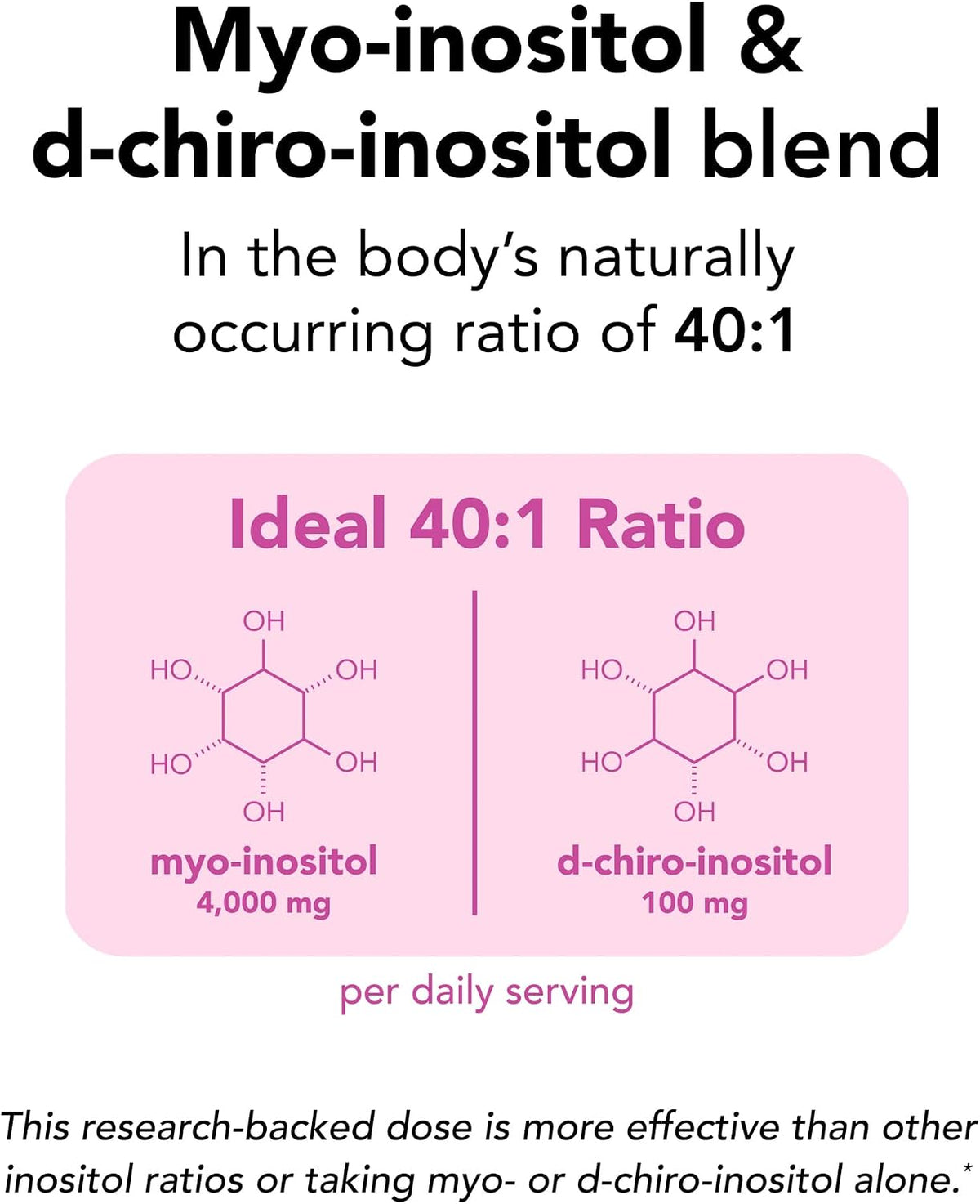 Theralogix Ovasitol Inositol Powder - 400 g (180 Servings) - Myo-Inositol & D-Chiro Inositol 40:1 Ratio - NSF Certified - görsel 2