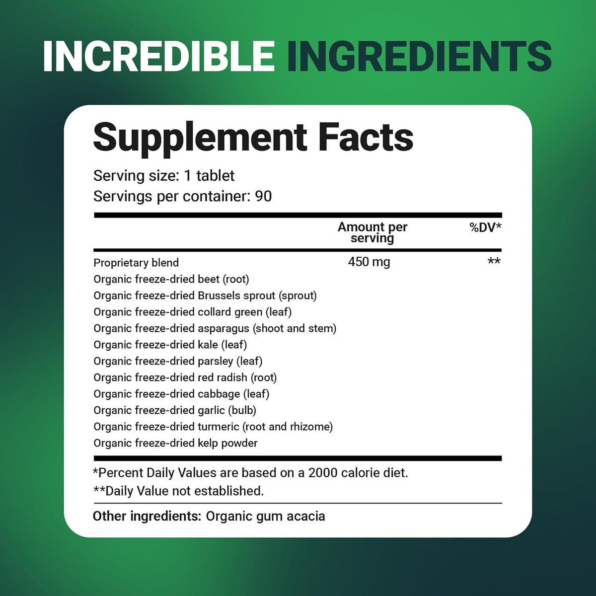 Dr. Berg's Greens Superfood Cruciferous Vegetable Tablets – 90 Tablets - görsel 7