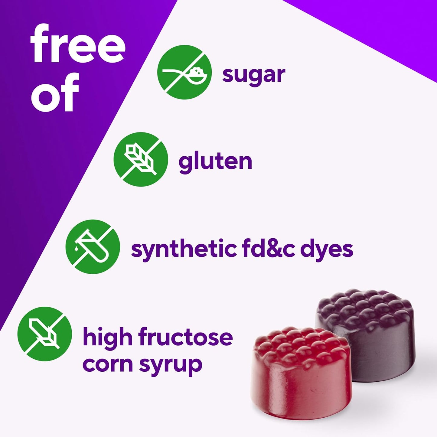 vitafusion Sugar Free Men’s Multi Daily Gummy Multivitamins, Contributes to Normal Energy Metabolism, Muscle and Immune Function, Mixed Berry Flavours, 90 Count - görsel 5