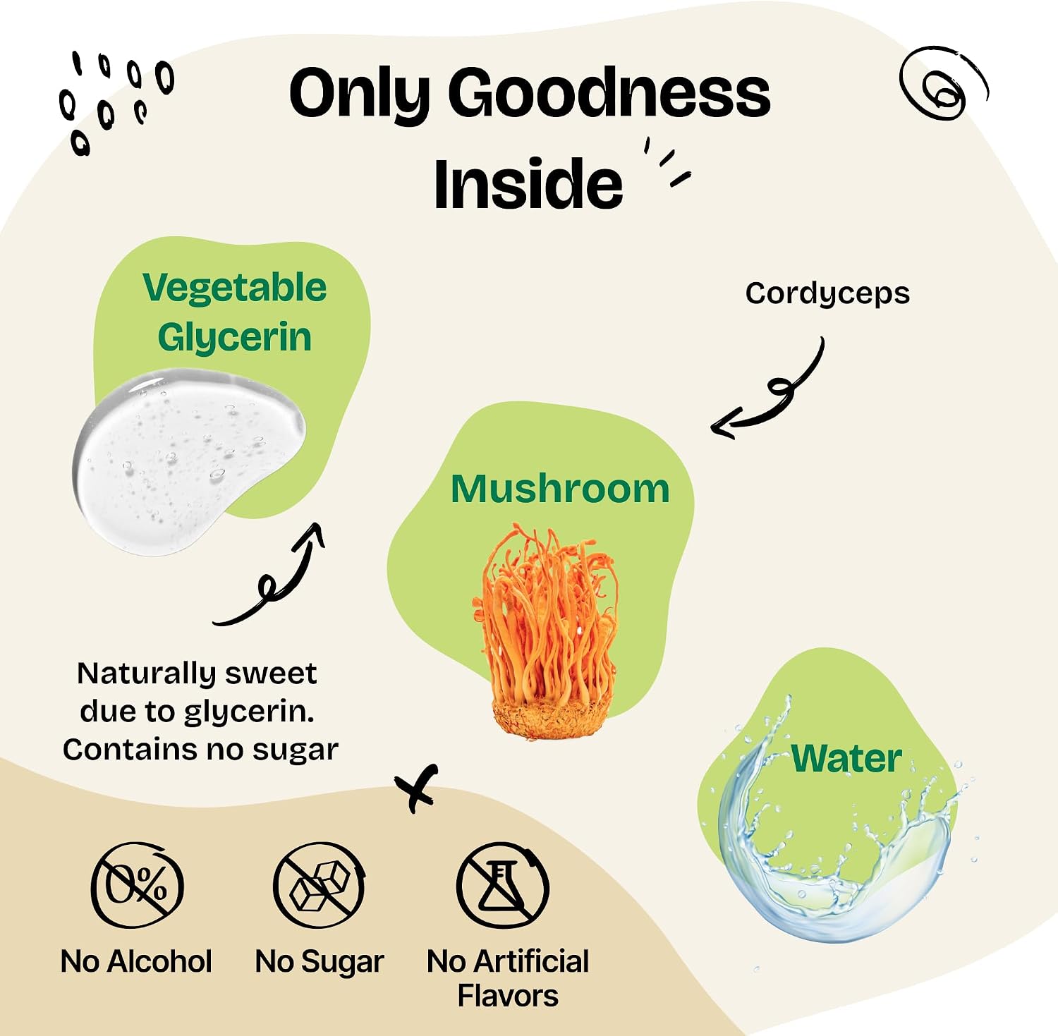 Cordyceps Mushroom Tincture for Dogs – Energy Support Supplement with Cordyceps Sinensis Extract for Kidney Cleanse – Mushroom Drops for Dogs' Canine Kidney Health Support – 60 ml - görsel 4