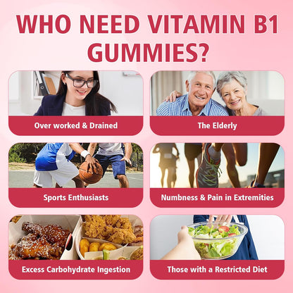 Pack of 2 Vitamin B1 Gummies 500mg for Adults and Kids, Thiamine B1 Supplement with Magnesium, Vitamin B1 Supplement for Nervous System Support and Energy Boost, Raspberry Flavour, 120 Gummies