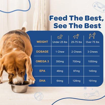 ZEBORA Salmon Oil Soft Chews for Dogs Skin and Coat - Omega-3-6-9 with Vitamins C & E - 120 Chews