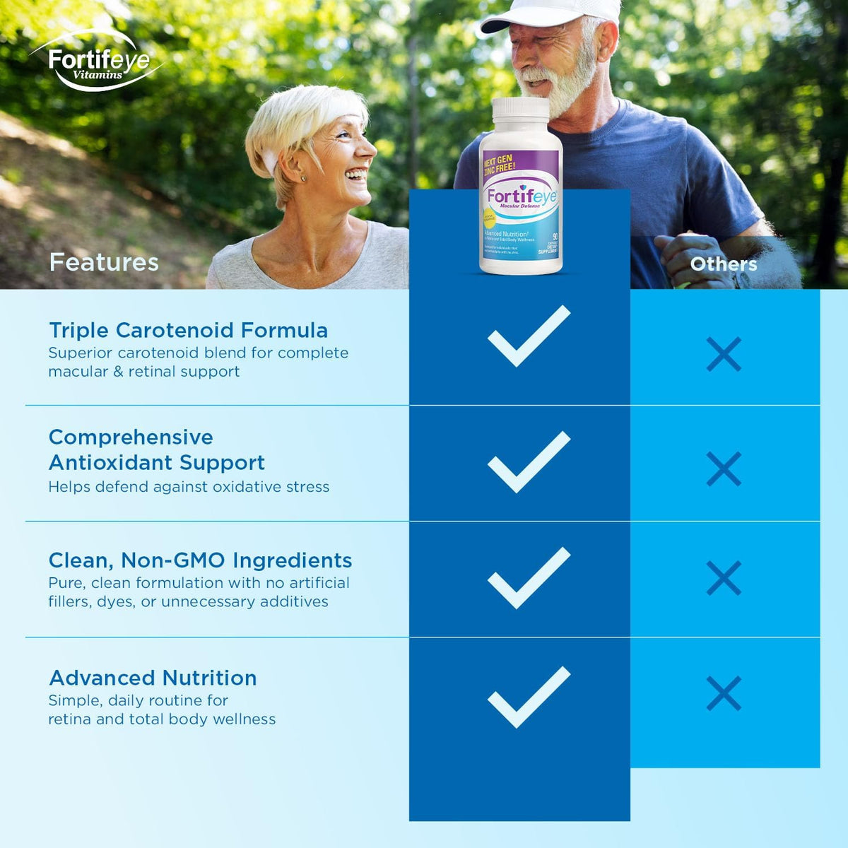 Fortifeye Macular Defence Multivitamin - All-Natural Eye & Body Supplement with Lutein & Zeaxanthin, 90 Tablets - görsel 6