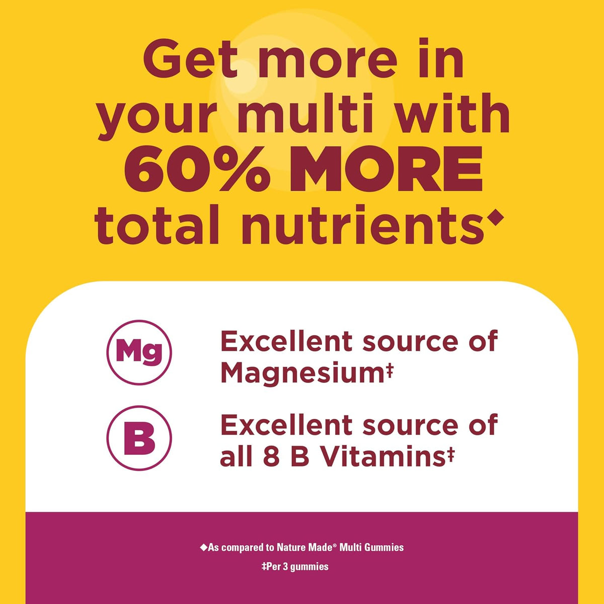 Nature Made Advanced Multivitamin Gummies 50+ for Women with Magnesium Citrate, Vitamin D3, Zinc, Calcium & All 8 B Vitamins, 84 Count - görsel 4