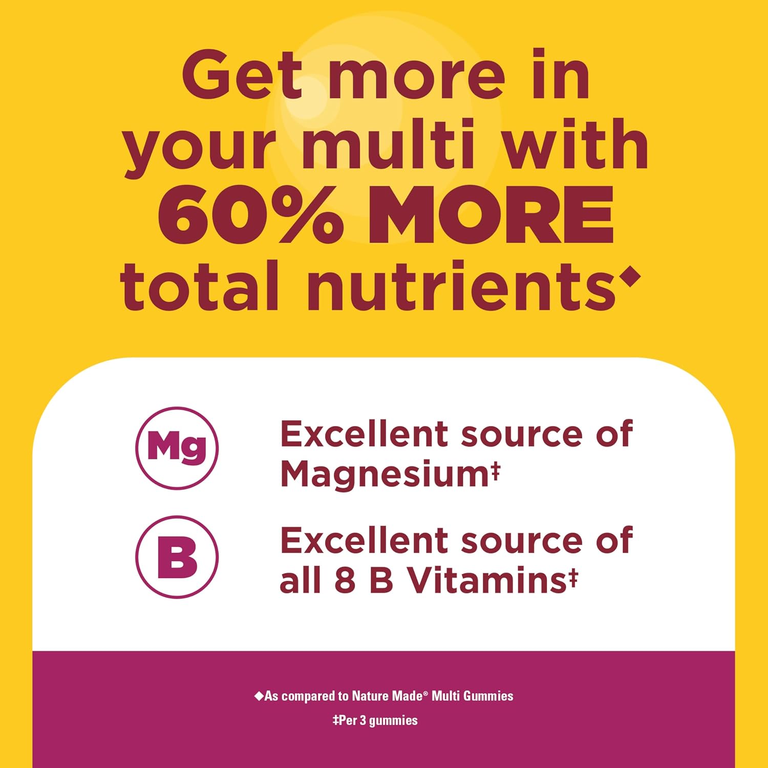 Nature Made Advanced Multivitamin Gummies 50+ for Women with Magnesium Citrate, Vitamin D3, Zinc, Calcium & All 8 B Vitamins, 84 Count - görsel 4