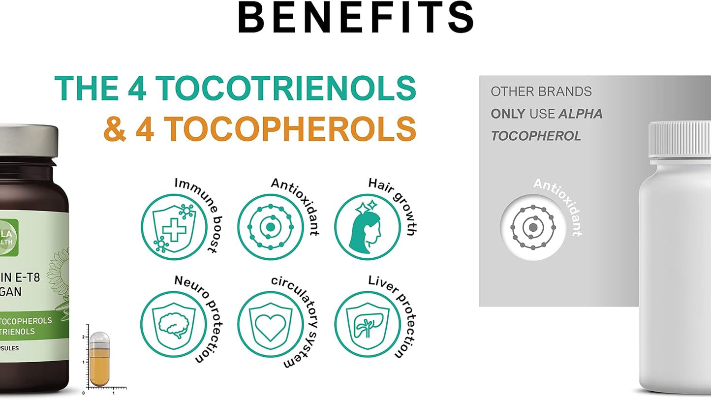 Unique Vegan Formula with All 8 Tocopherols and Tocotrienols Vitamin E – No PAHs, Heavy Metals, Contaminants, or Preservatives – Certified Sustainable – Hair, Scars, and Skin (60 Soft gel capsule Capsules) - görsel 6