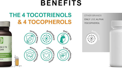 Unique Vegan Formula with All 8 Tocopherols and Tocotrienols Vitamin E – No PAHs, Heavy Metals, Contaminants, or Preservatives – Certified Sustainable – Hair, Scars, and Skin (60 Soft gel capsule Capsules)