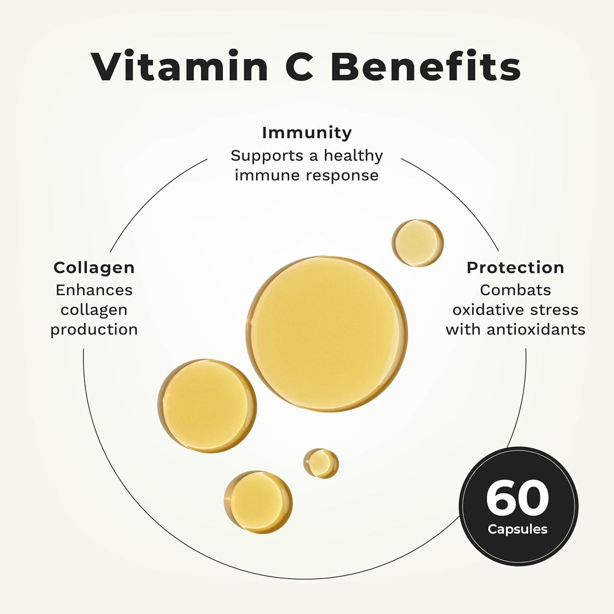 LifeSeasons Essentials Liposomal Vitamin C - 1000 mg - 60 Capsules - görsel 2