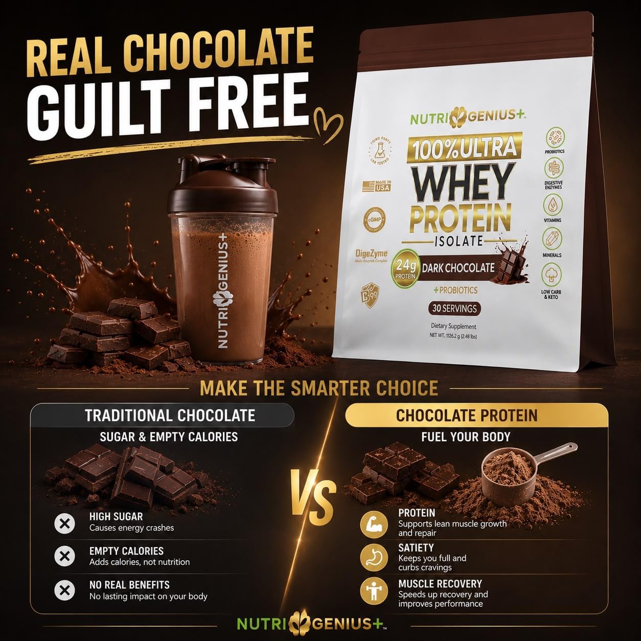 All-in-One Nutrition Whey Protein Isolate with Probiotics, Digestive Enzymes, Vitamins and Minerals, Chocolate, 30 Servings, Gluten-free, Keto Friendly, No Sugar - görsel 3