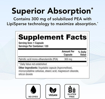 Theralogix Canabrex Palmitoylethanolamide (PEA) Supplement - Joint, Sleep & Immune Support - NSF Certified - 120 Capsules