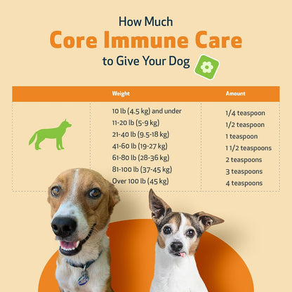 Pet Wellbeing Core Immune Care for Dogs - Daily Antioxidant Support Powder (105g)