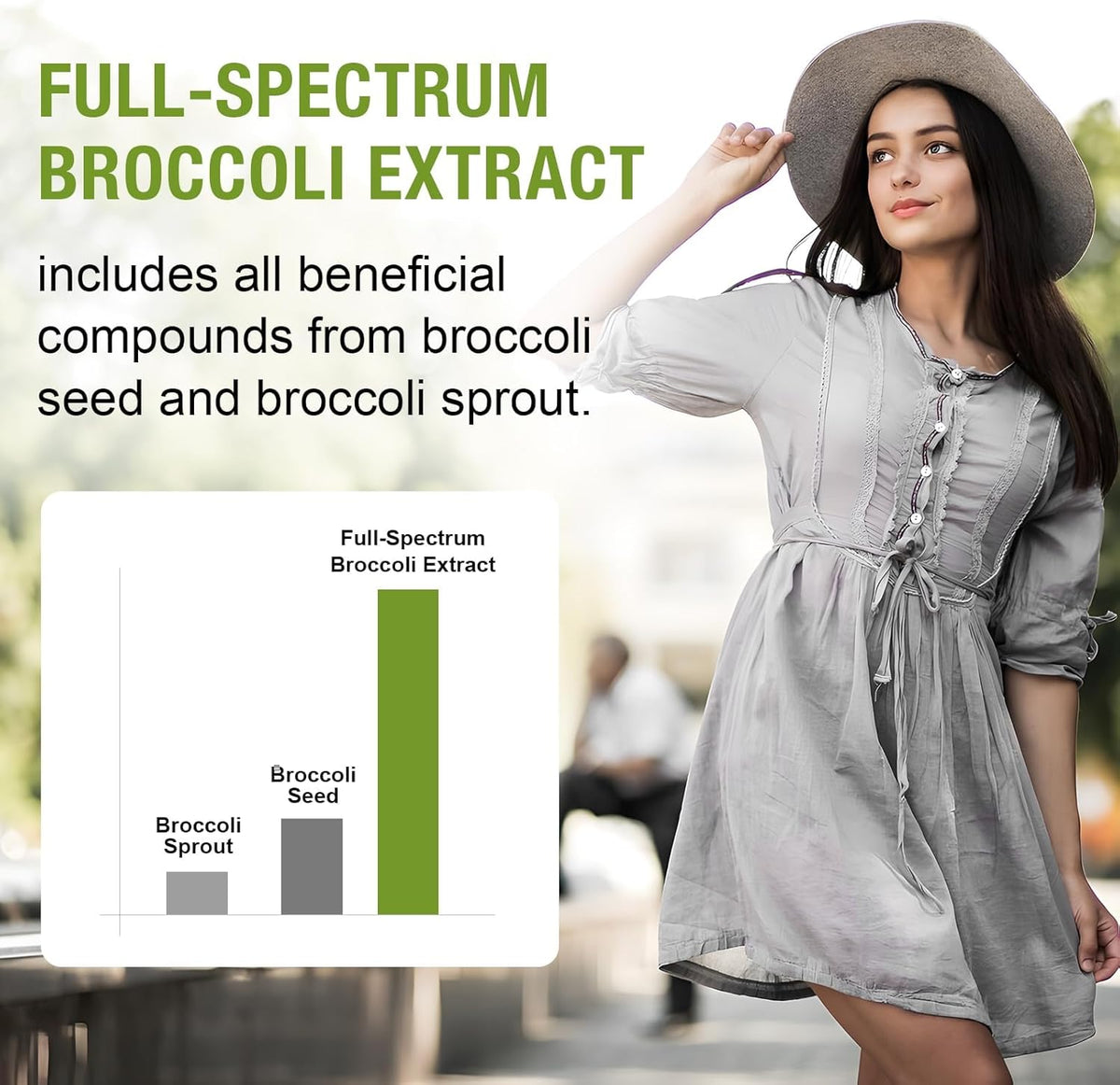 Rosmolo 800mg Liposomal Sulforaphane – Dual-Delivery, Full-Spectrum Broccoli Extract, Antioxidant Supplement (180 Softgels) - görsel 6