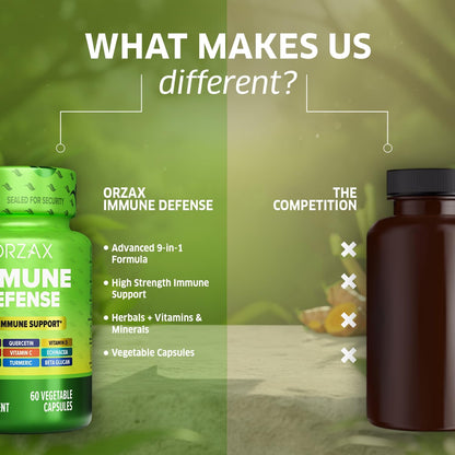 ORZAX 9 in 1 Immune Defence Supplement High Strength Vitamin C & D with Zinc, Quercetin, Turmeric & Ginger, Echinacea Capsules - Herbal Defence for Immune System Support - 60 Veg Capsules