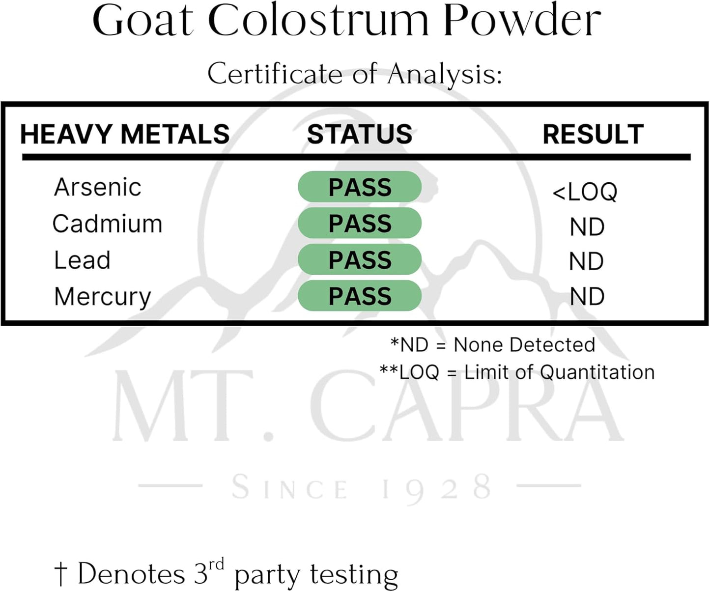 Mt. Capra Goat Colostrum – Grass-Fed, Rich in Immunoglobulins, 50g (17 Servings) - görsel 8