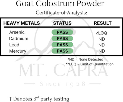 Mt. Capra Goat Colostrum – Grass-Fed, Rich in Immunoglobulins, 50g (17 Servings)
