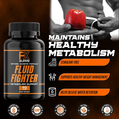 FXSUPPS Fluid Fighter – Herbal Supplement with Potassium & Vitamin B6, 90 Capsules