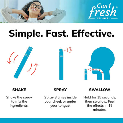 Can-i Fresh Ultra Calm Stress Relief Spray – Fast-Acting Cortisol Reducer with GABA, L-Theanine & Niacin – Better Than – Image 6
