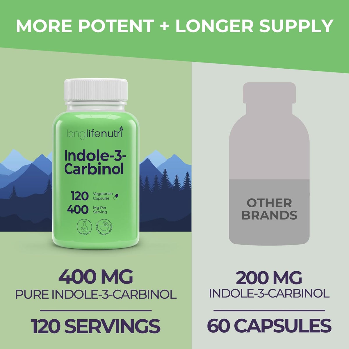 LongLifeNutri Indole-3-Carbinol 400mg - 120 Vegetarian Capsules - görsel 3