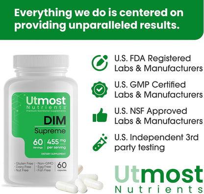 Utmost Nutrients DIM Supplement – 455 mg | Oestrogen Regulation & Acne Support