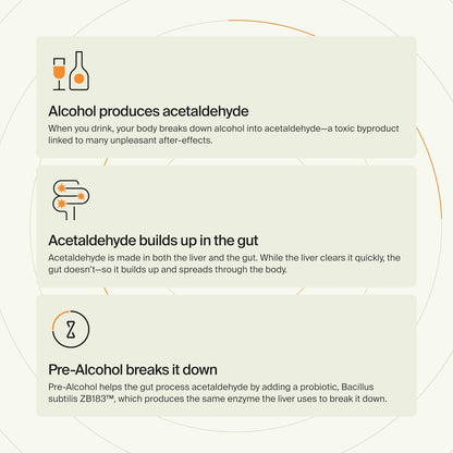 ZBiotics Pre-Alcohol Probiotic Drink – 12-Pack (13.9 ml each)