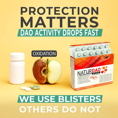 NATURDAO Plus® DAO Enzyme – 1,000,000 HDU – 60 Extended Release Tablets