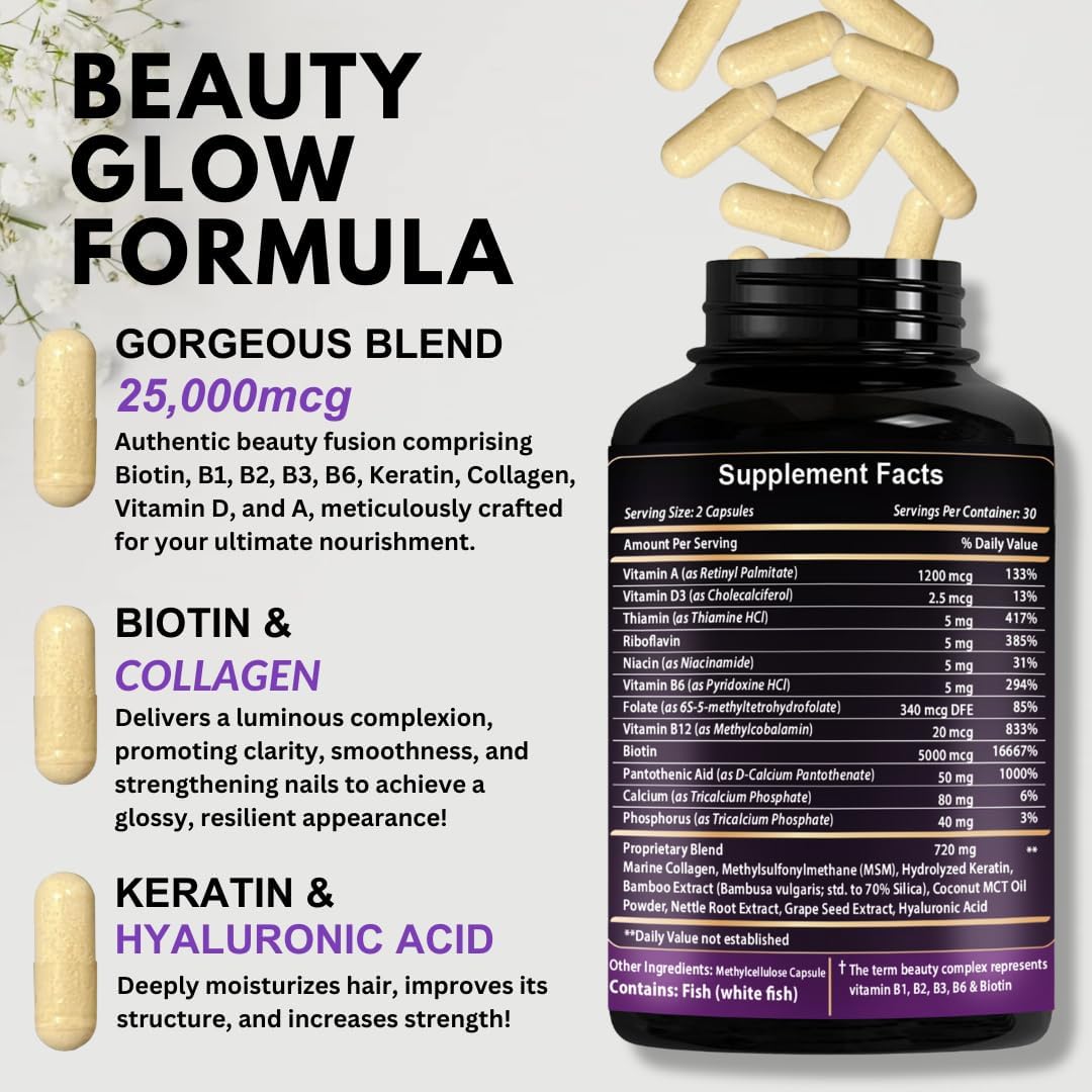 VITBOOST Biotin with Hyaluronic Acid, Collagen and Keratin – 25000 mcg Hair Support Vitamins for Men and Women – Nails and Skin, USA-made - Third Party Tested, B1, B2, B3, B6, B7 Complex - 60 Capsules - görsel 2