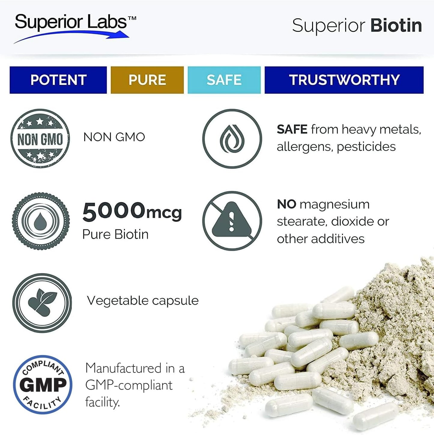 Superior Labs Biotin 5000 mcg – Non-GM Supplement for Hair, Skin and Nails – 120 Vegetable Capsules - görsel 5