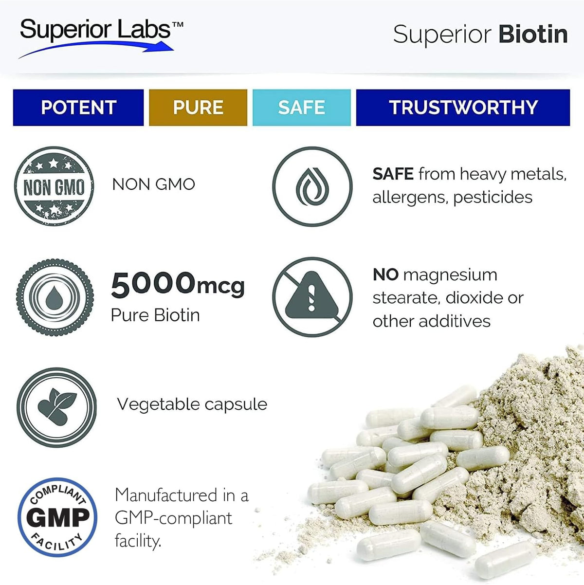 Superior Labs Biotin 5000 mcg – Non-GM Supplement for Hair, Skin and Nails – 120 Vegetable Capsules - görsel 5