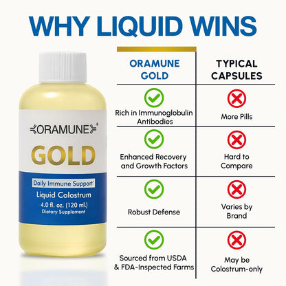 Oramune Gold Immune Support Supplement with Transfer Factor and Pure Colostrum Gold Liquid Bovine Colostrum – Rich in Lactoferrin, Insulin-Like Growth Factor-I (IGF-I) for Immune Strength – 118 ml