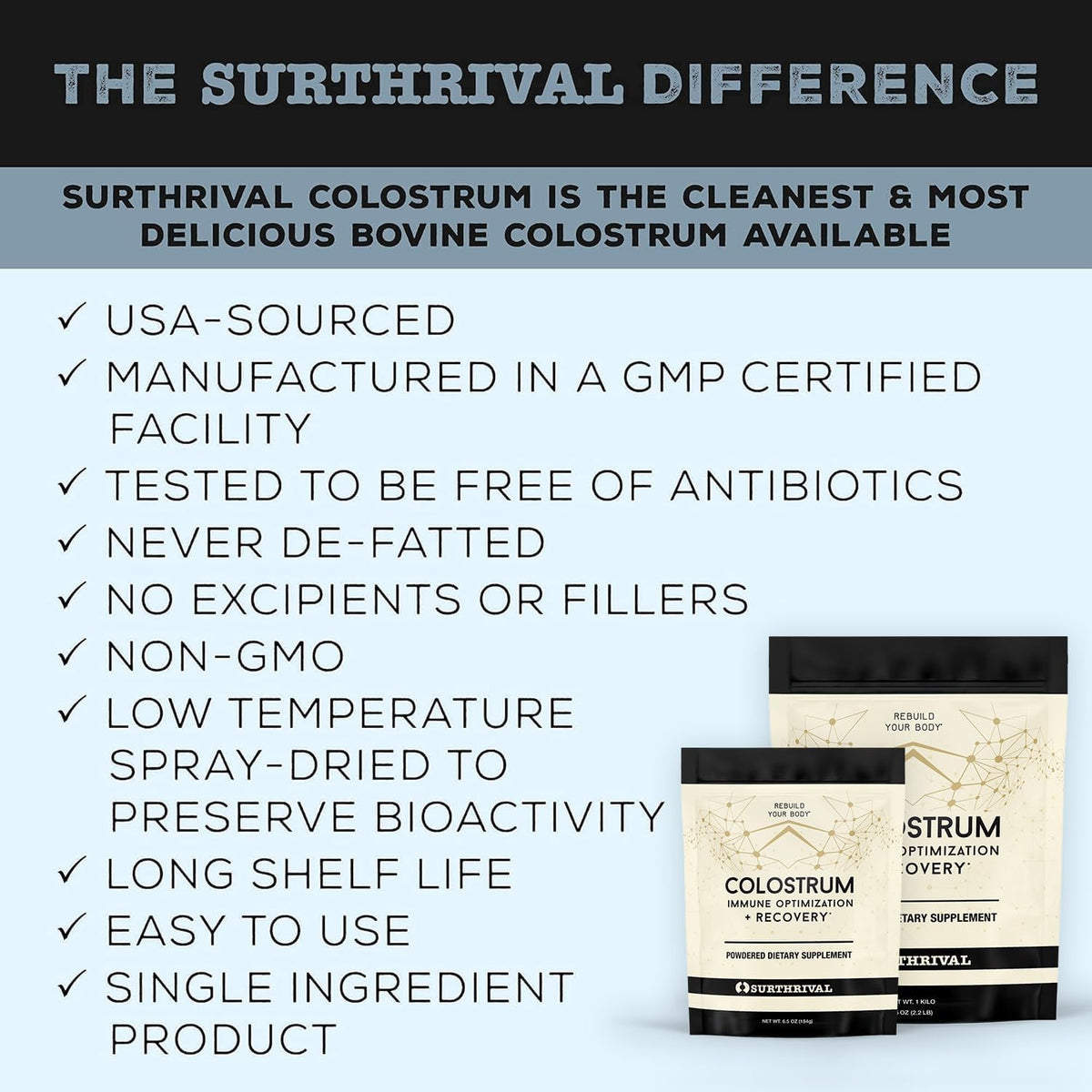 Surthrival Colostrum Powder (1kg) - görsel 4