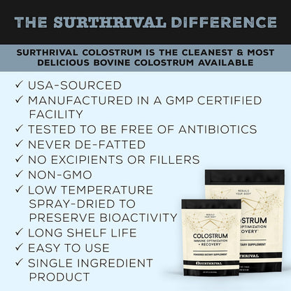 Surthrival Colostrum Powder (1kg)