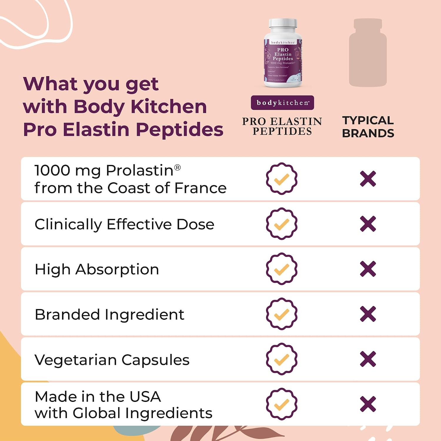 Body Kitchen Pro Elastin Peptides 1000mg – Marine-Derived Supplement for Skin Firmness and Elasticity, 60 Capsules (Pack of 2) - görsel 5